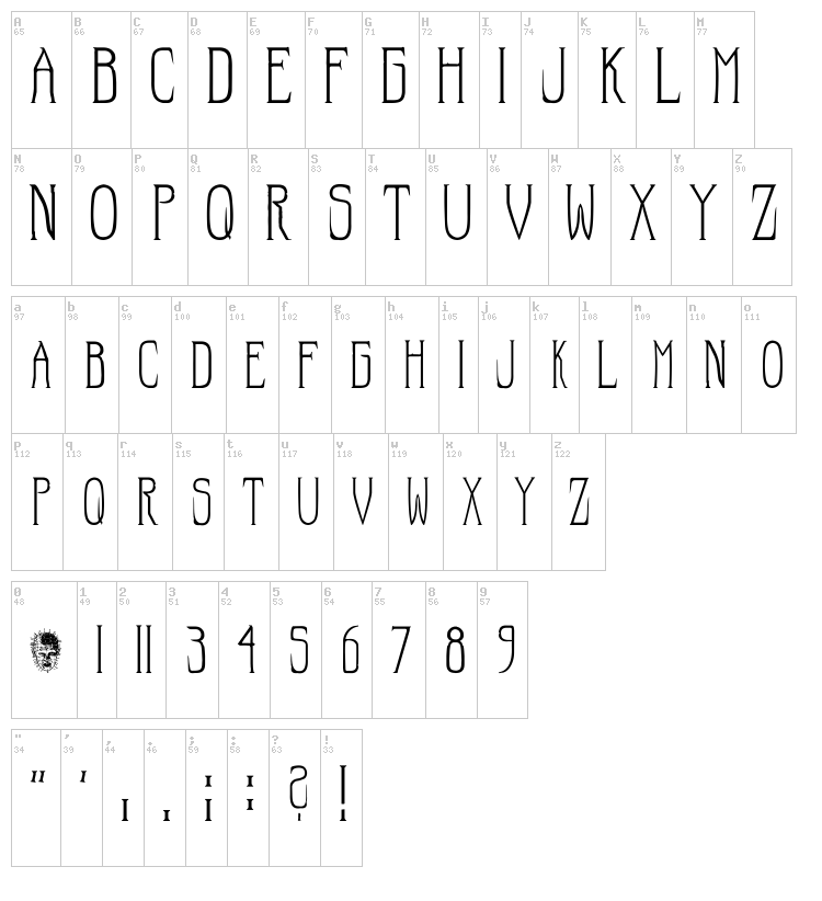 Hellraiser font map